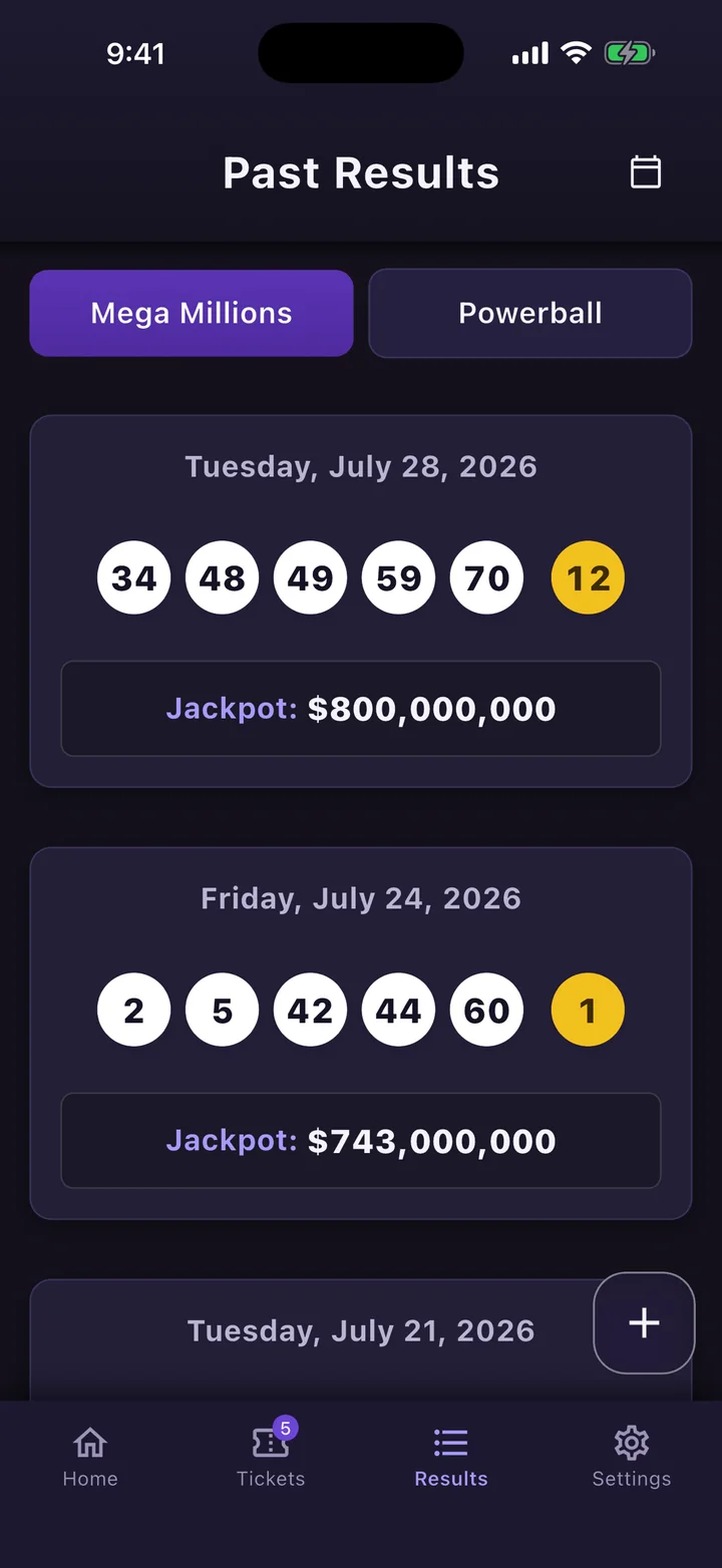 Past Mega Millions results with winning numbers and jackpots